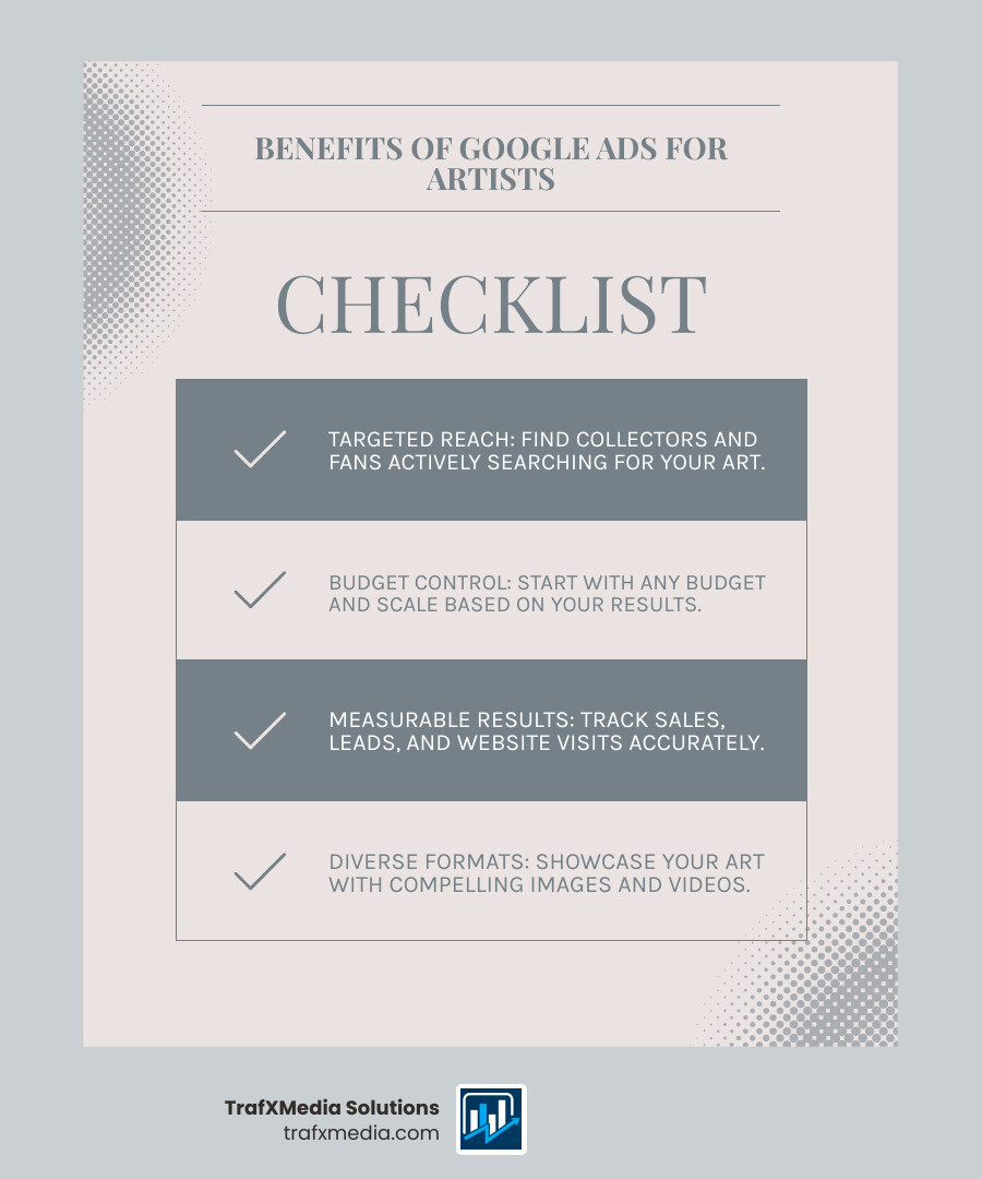 Infographic explaining the core benefits of Google Ads for artists: Targeted Reach (finding collectors and fans), Budget Control (starting with any budget), Measurable Results (tracking sales and leads), and Diverse Formats (showcasing art with images and video). - Google ads for artists infographic checklist-light-blue-grey Infographic explaining the core benefits of Google Ads for artists: Targeted Reach (finding collectors and fans), Budget Control (starting with any budget), Measurable Results (tracking sales and leads), and Diverse Formats (showcasing art with images and video). - Google ads for artists infographic checklist-light-blue-grey