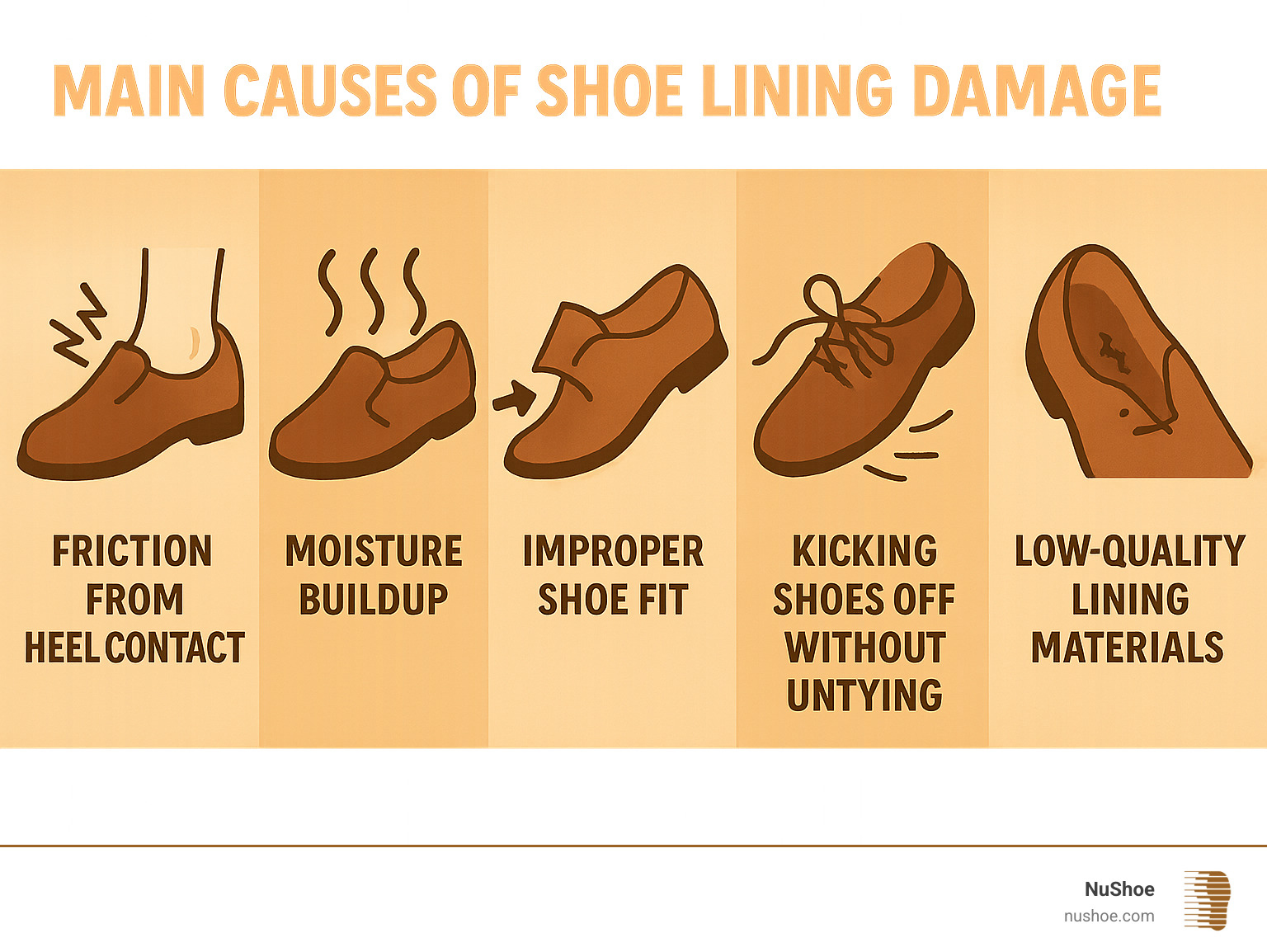 Lacing Your Shoes to Prevent Heel Slippage - YouTube - Shoelace Methods To Eliminate Slippage