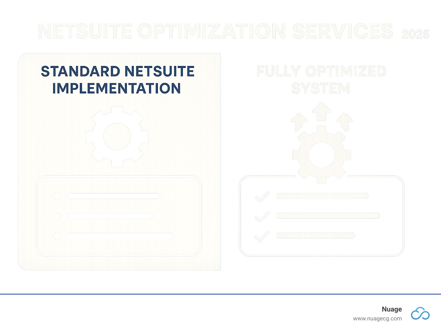 Infographic showing a comparison between a standard NetSuite implementation and a fully optimized system - NetSuite optimization services infographic 