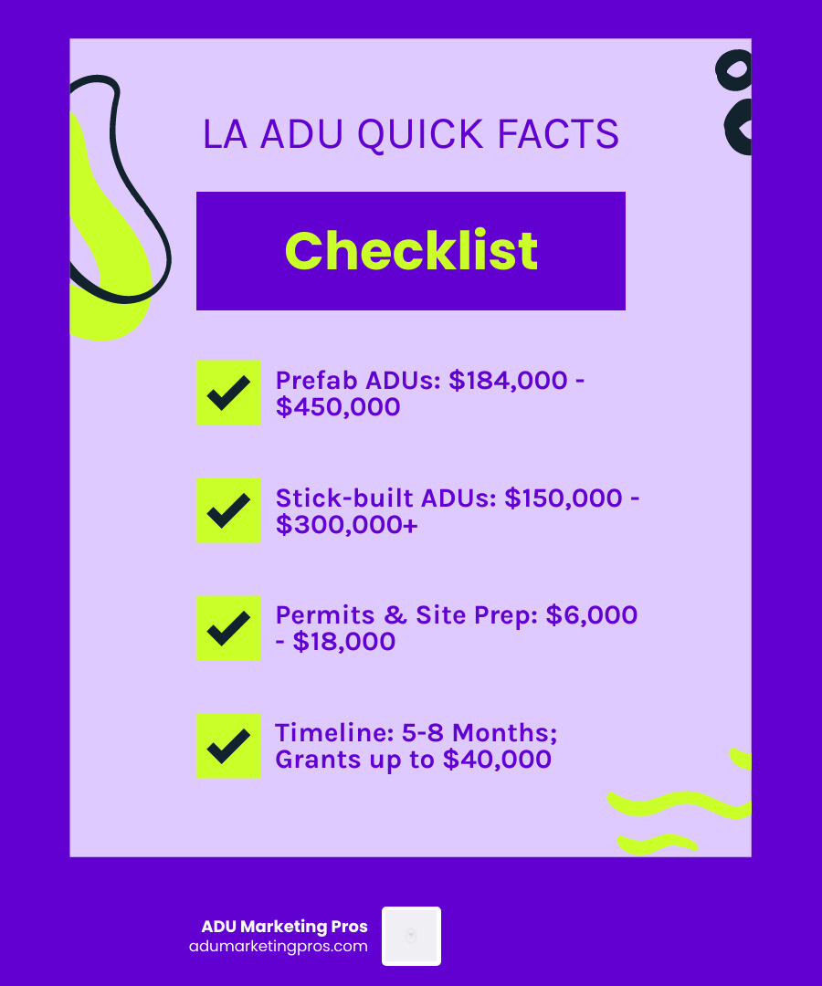 Comprehensive breakdown of ADU costs in Los Angeles including permit fees, construction expenses, site preparation, and financing options with comparison between prefab and custom-built units - affordable adu los angeles infographic checklist-fun-neon