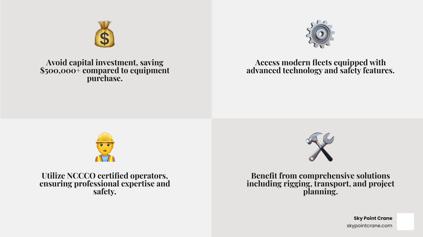 Comprehensive comparison of heavy-duty crane rental benefits including cost savings, fleet diversity, safety certifications, and operational flexibility versus equipment purchase - heavy-duty crane rental infographic 4_facts_emoji_grey
