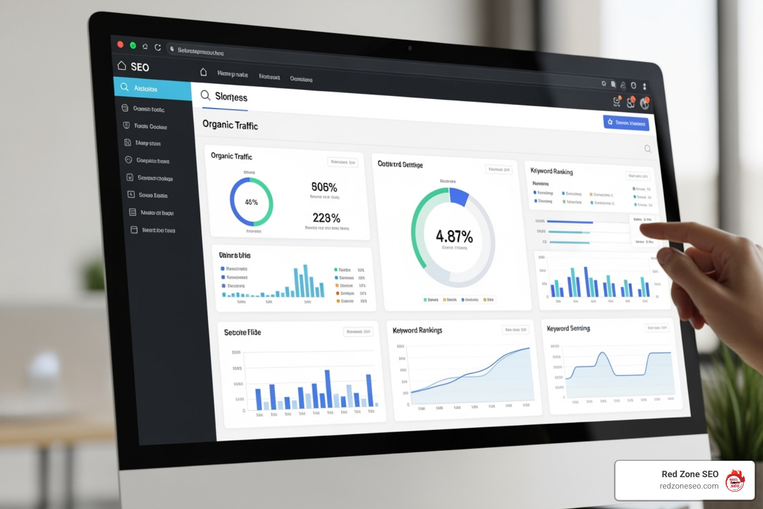 Dashboard showing SEO metrics like organic traffic and keyword rankings - what does an seo strategy look like