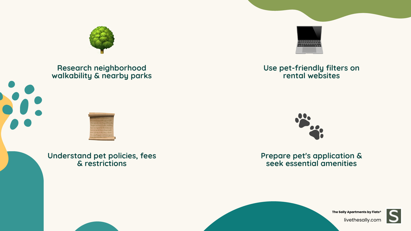 Infographic showing 5 key steps to finding dog-friendly apartments in Chicago: 1. Research neighborhood walkability and nearby parks, 2. Use pet-friendly filters on rental websites, 3. Understand pet policies including fees and restrictions, 4. Prepare your pet's application documents, 5. Look for essential amenities like dog runs and washing stations - dog friendly apartments for rent in chicago infographic 4_facts_emoji_nature Infographic showing 5 key steps to finding dog-friendly apartments in Chicago: 1. Research neighborhood walkability and nearby parks, 2. Use pet-friendly filters on rental websites, 3. Understand pet policies including fees and restrictions, 4. Prepare your pet's application documents, 5. Look for essential amenities like dog runs and washing stations - dog friendly apartments for rent in chicago infographic 4_facts_emoji_nature