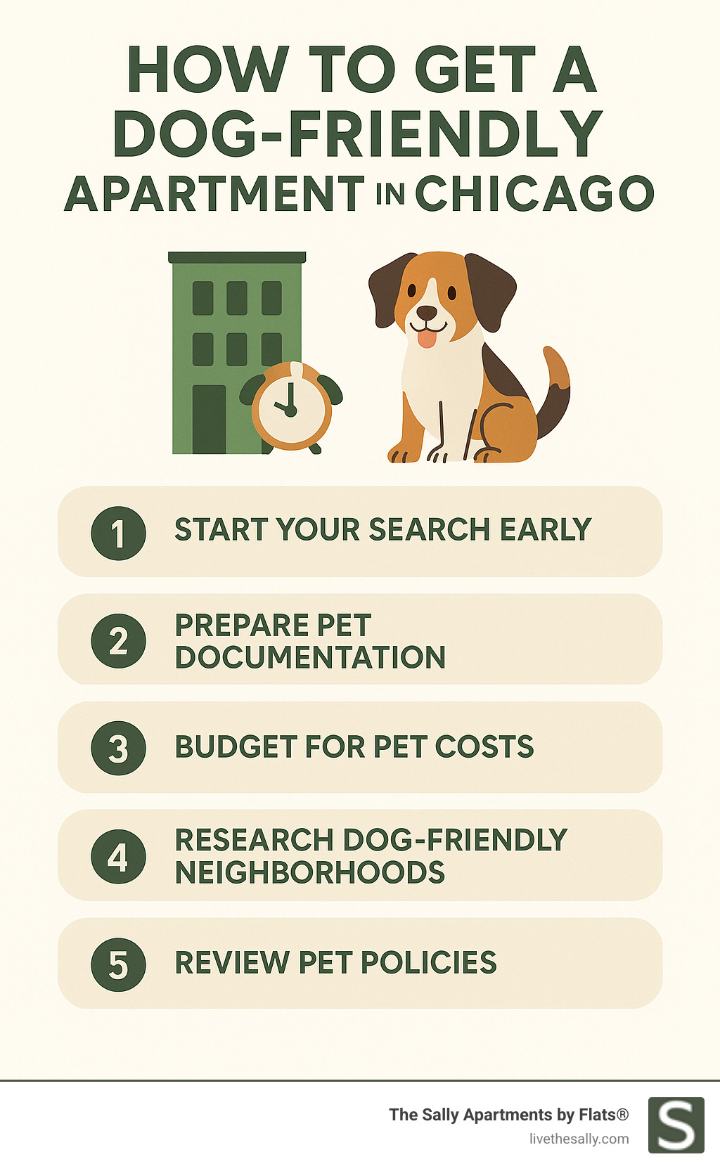 Comprehensive guide showing the 5 essential steps for finding a dog-friendly apartment in Chicago: 1) Start your search early with proper timing, 2) Prepare complete pet documentation including vet records and references, 3) Understand all pet-related financial obligations including deposits and monthly fees, 4) Research dog-friendly neighborhoods with parks and amenities, 5) Review and understand all pet policies and building restrictions - how to get a dog friendly apartment in chicago infographic Comprehensive guide showing the 5 essential steps for finding a dog-friendly apartment in Chicago: 1) Start your search early with proper timing, 2) Prepare complete pet documentation including vet records and references, 3) Understand all pet-related financial obligations including deposits and monthly fees, 4) Research dog-friendly neighborhoods with parks and amenities, 5) Review and understand all pet policies and building restrictions - how to get a dog friendly apartment in chicago infographic