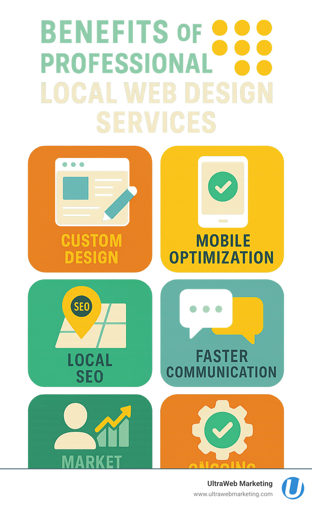 Benefits of professional local web design services including custom design, mobile optimization, local SEO, faster communication, market expertise, and ongoing support - local web design services infographic Benefits of professional local web design services including custom design, mobile optimization, local SEO, faster communication, market expertise, and ongoing support - local web design services infographic