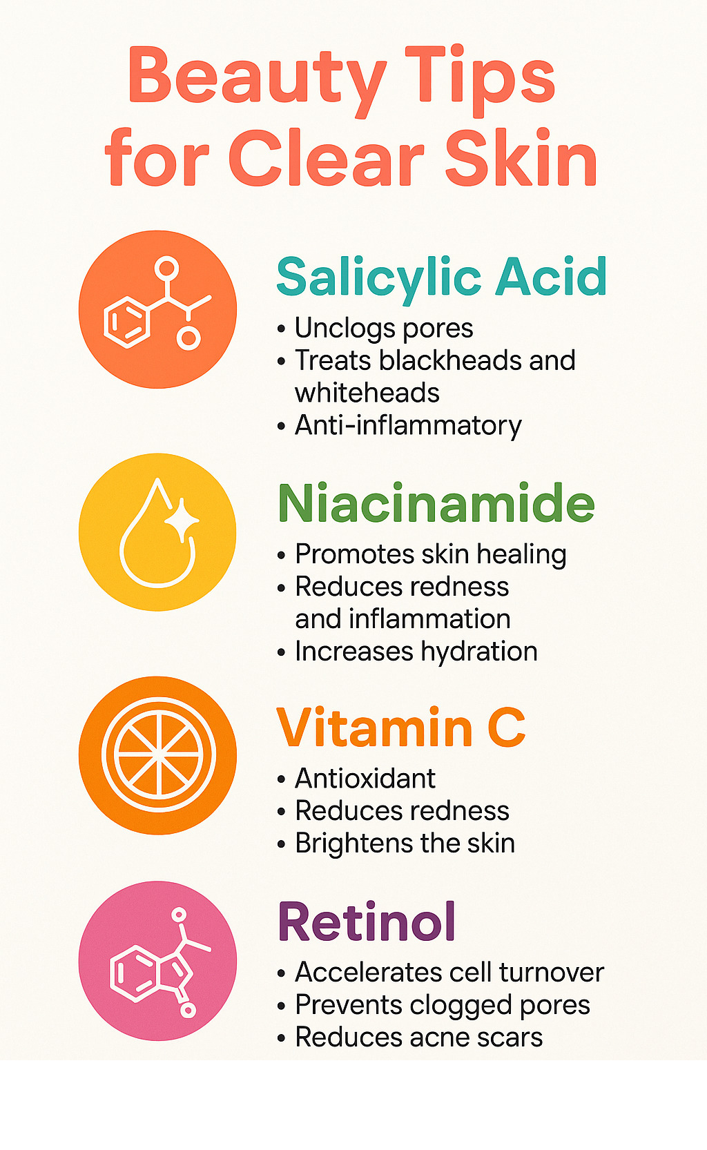 Infographic detailing beneficial ingredients for clear skin like Salicylic Acid, Niacinamide, Vitamin C, and Retinol, with their key benefits. - beauty tips for clear skin infographic 