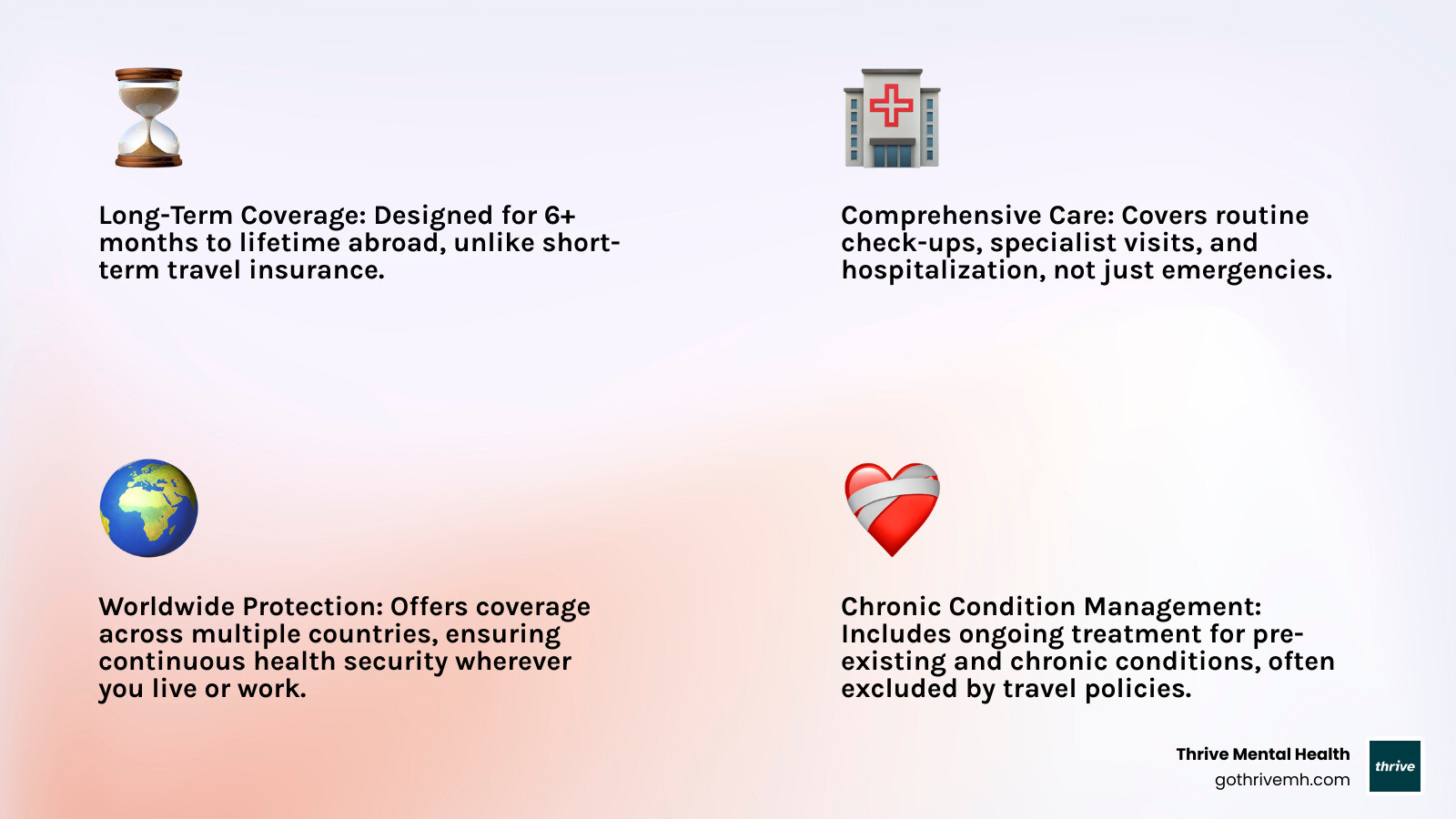 Infographic showing comparison between international health insurance and travel insurance, highlighting coverage duration, medical services included, geographic scope, and ideal users for each type of insurance - international health insurance coverage infographic 4_facts_emoji_light-gradient