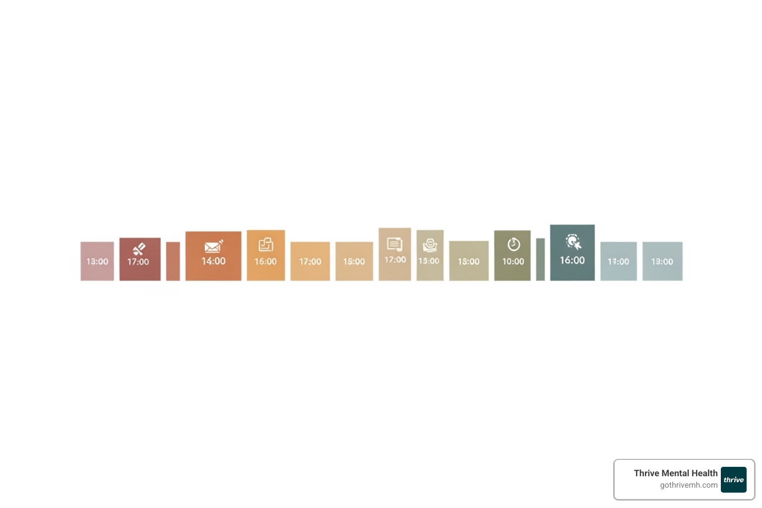 A sample daily schedule for a PHP or IOP program with blocks for group therapy, individual sessions, and breaks - iop vs php reddit