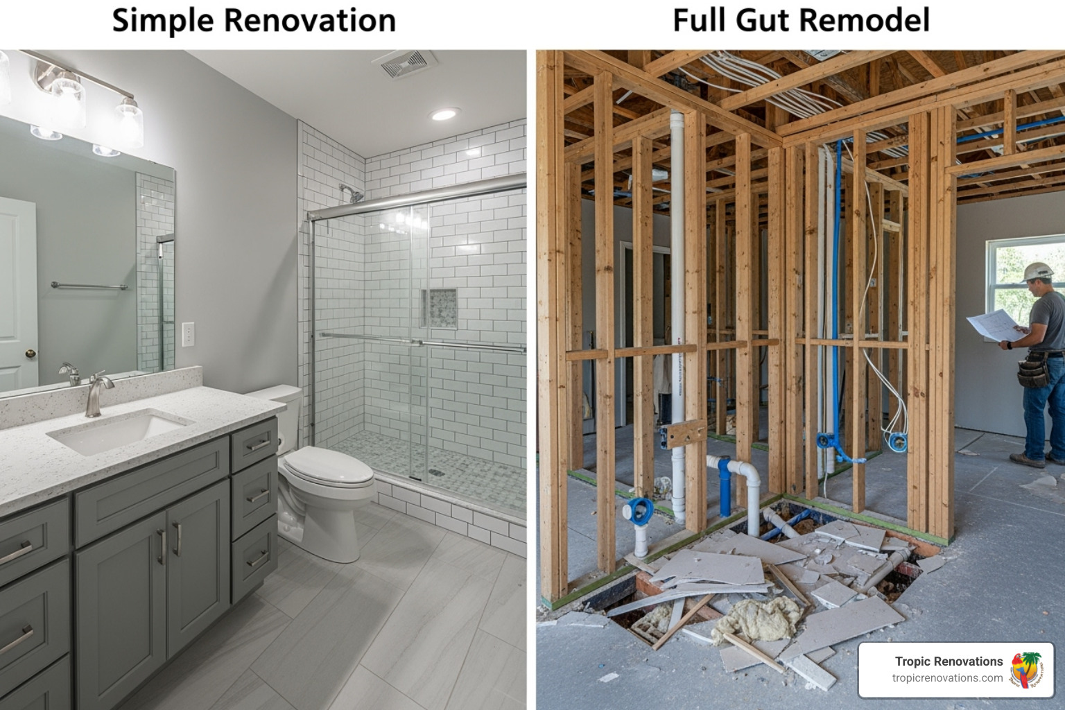 Comparison of a simple bathroom renovation with a full gut remodel - Cost of bathroom remodel? Comparison of a simple bathroom renovation with a full gut remodel - Cost of bathroom remodel?