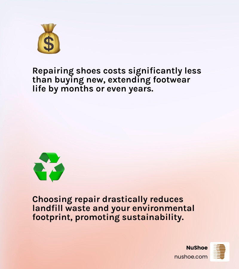 Comprehensive guide showing cost comparison between shoe lining repair versus buying new shoes, environmental impact statistics, and step-by-step repair process with time estimates - inside shoe lining repair infographic 2_facts_emoji_light-gradient