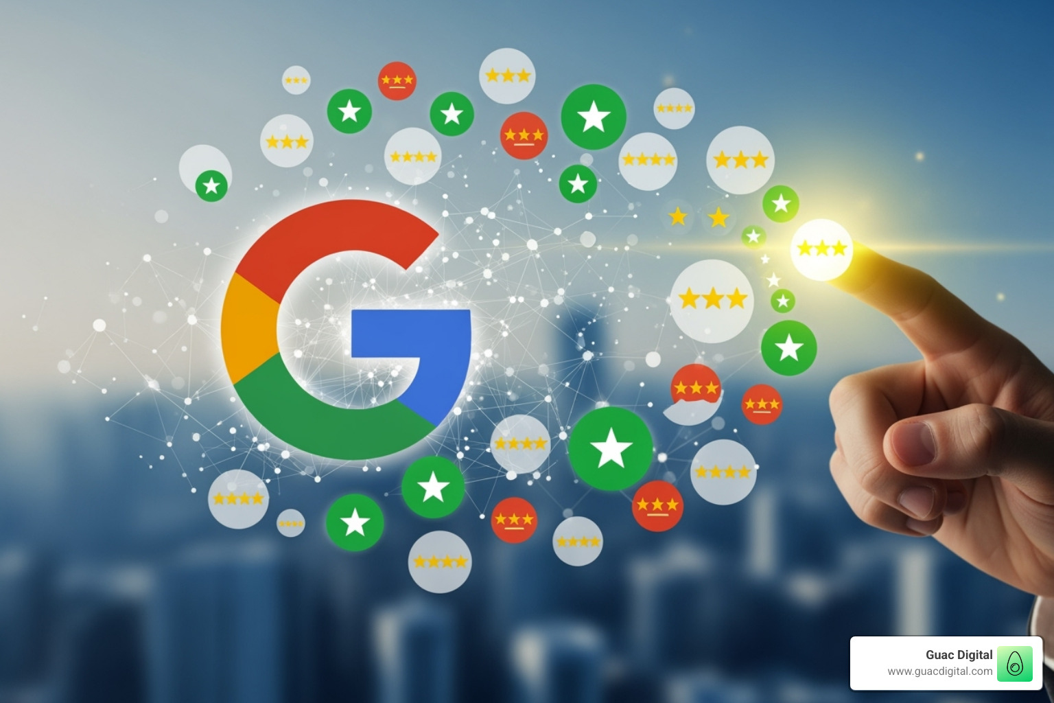 Review management software dashboard - google reviews reputation management Review management software dashboard - google reviews reputation management