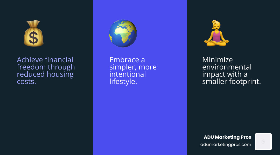 Infographic explaining the core benefits of tiny living: financial freedom, reduced environmental footprint, and a simpler, more intentional lifestyle. - tiny house events in southern california infographic 3_facts_emoji_blue