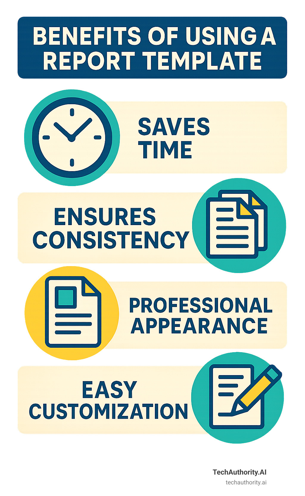Infographic explaining the key benefits of using a report template: Saves Time, Ensures Consistency, Professional Appearance, Easy Customization - free report template word infographic Infographic explaining the key benefits of using a report template: Saves Time, Ensures Consistency, Professional Appearance, Easy Customization - free report template word infographic