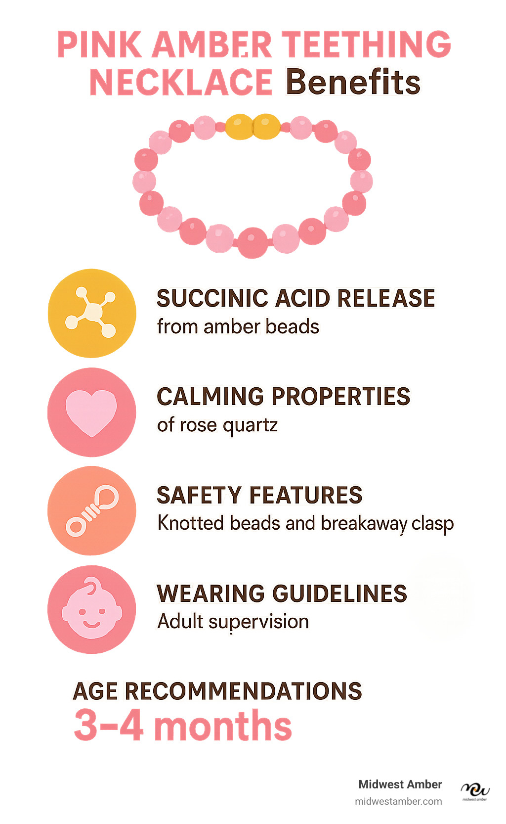 Infographic showing pink amber teething necklace benefits including succinic acid release from amber beads, rose quartz calming properties, safety features like knotted beads and breakaway clasps, proper wearing guidelines with adult supervision, and age recommendations from 3-4 months onward - pink amber teething necklace infographic 