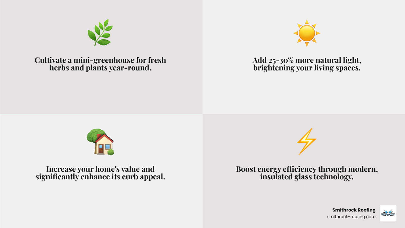 Infographic detailing the components of a modern garden window, including the sloped glass top, operable casement sides, insulated frame, and adjustable shelving.