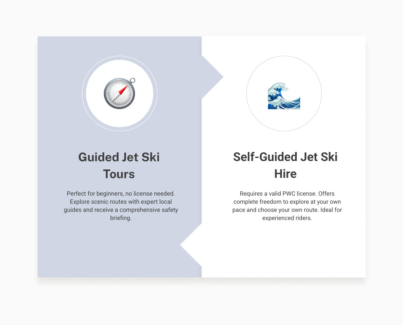 Comprehensive guide showing the differences between guided jet ski tours (no license required, expert guides, scenic routes, safety briefing included) versus self-guided jet ski hire (PWC license required, complete freedom to explore, choose your own route, experienced riders preferred), plus pontoon combo packages (BBQ facilities, BYOB policy, fishing activities, group-friendly options) - Jet ski water trip infographic comparison-2-items-formal