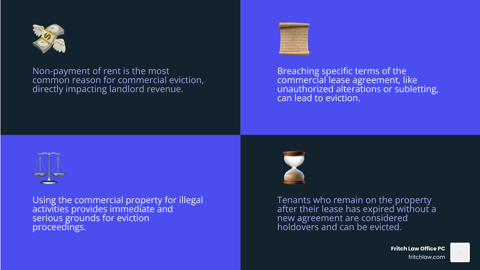 Infographic showing the main reasons for commercial evictions: non-payment of rent (most common), lease violations including unauthorized subletting, illegal use of property, property damage by tenant, and holdover tenancy after lease expiration - commercial eviction attorneys near me infographic 4_facts_emoji_blue Infographic showing the main reasons for commercial evictions: non-payment of rent (most common), lease violations including unauthorized subletting, illegal use of property, property damage by tenant, and holdover tenancy after lease expiration - commercial eviction attorneys near me infographic 4_facts_emoji_blue