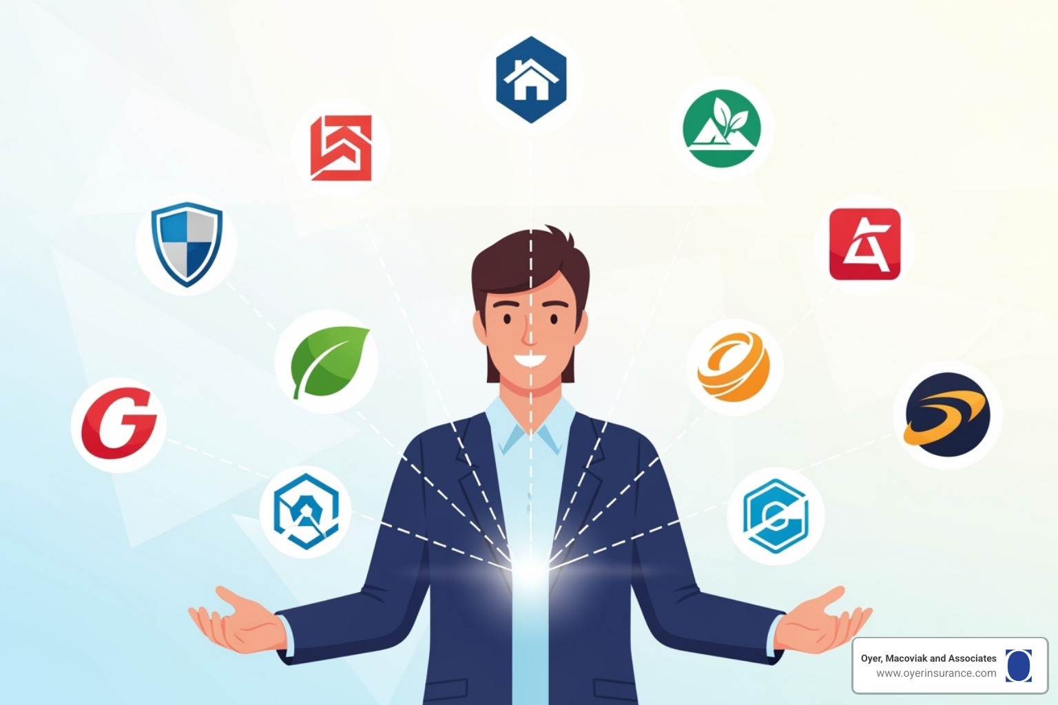 Multiple Insurance Partners Georgia insurance agency: Your 2025 Trusted Partner