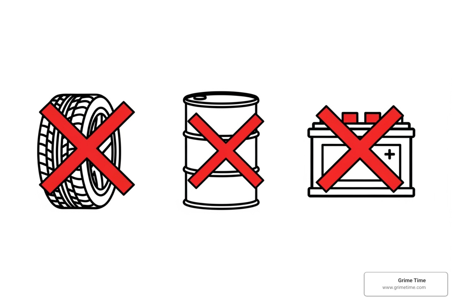 icons representing prohibited items like tires and chemical drums with a red X over them - cheapest roll off dumpster near me