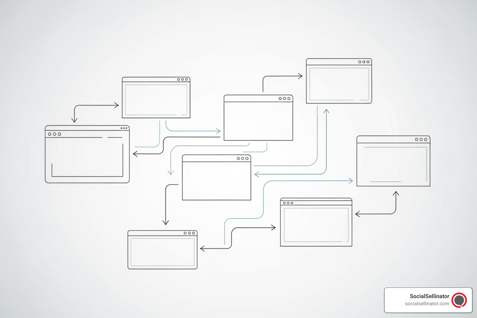 A diagram showing interconnected web pages with arrows representing internal links, illustrating how internal linking connects related content within a website for improved navigation and SEO. - seo content creation