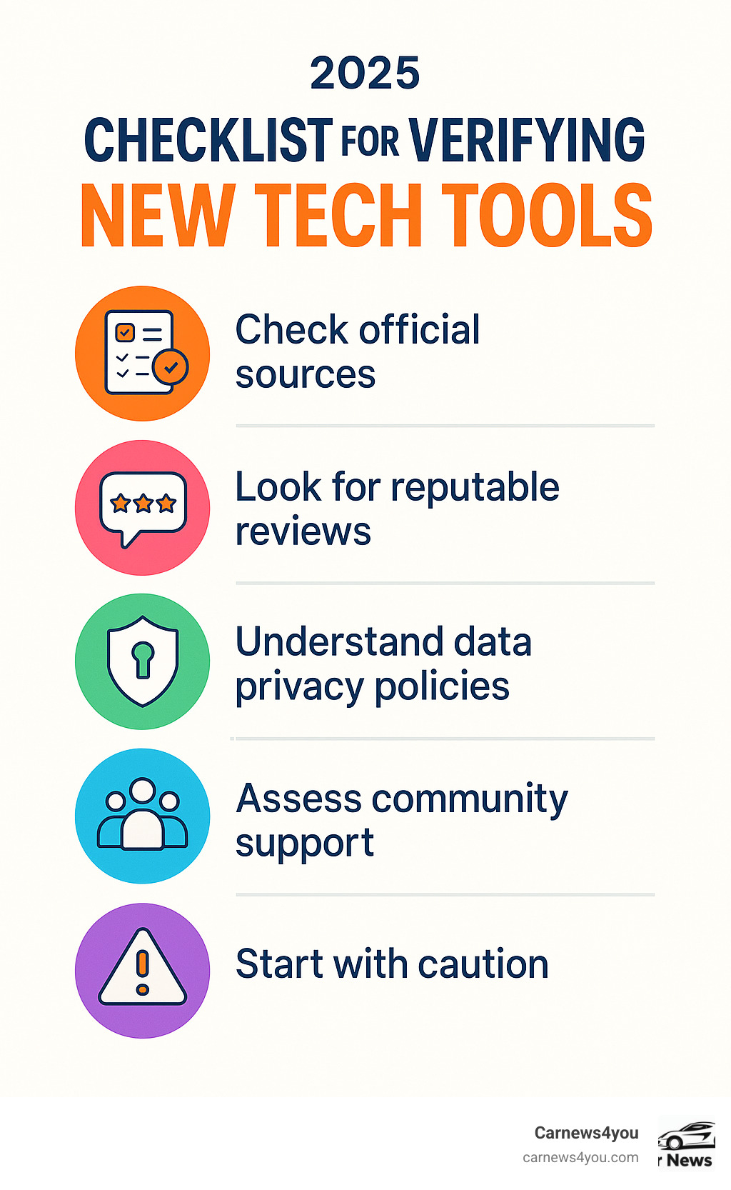 Infographic showing a checklist for verifying new tech tools: 1. Check official sources, 2. Look for reputable reviews, 3. Understand data privacy policies, 4. Assess community support, 5. Start with caution - lisrctawler infographic 