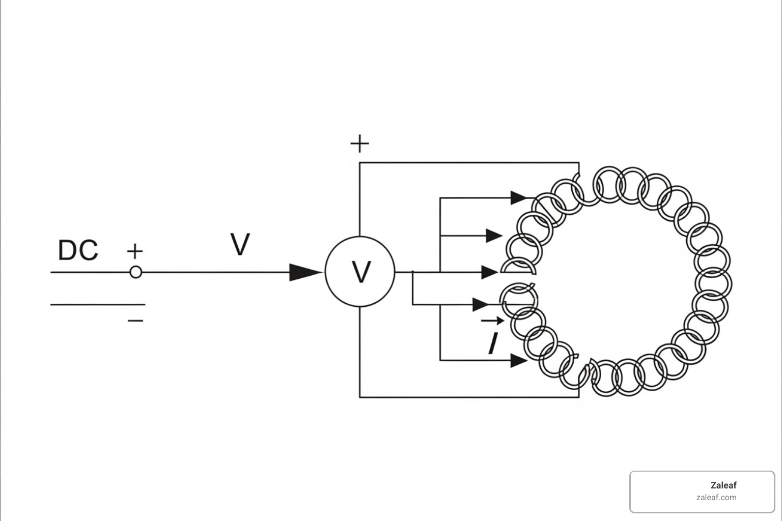 simple diagram showing voltage, resistance (coil), and current - variable voltage battery