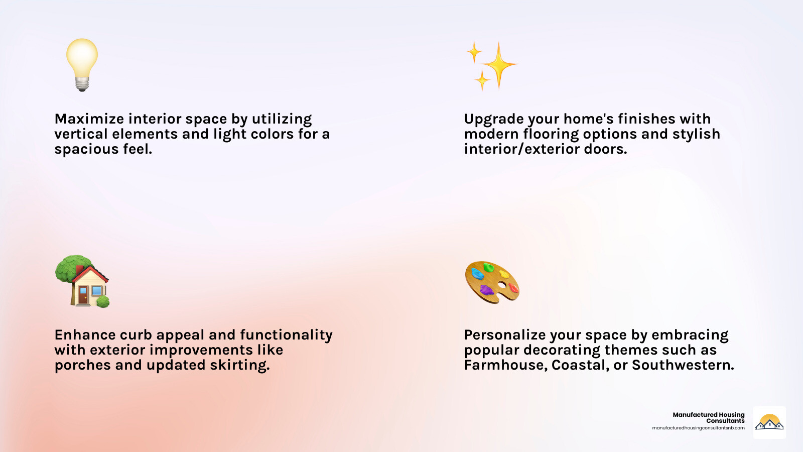 Infographic showing four key areas for manufactured home change: maximize interior space with vertical elements and light colors, upgrade finishes with new flooring and doors, improve exterior appeal with porches and updated skirting, and personalize with popular decorating themes like farmhouse or coastal styles - Manufactured home design ideas infographic 4_facts_emoji_light-gradient
