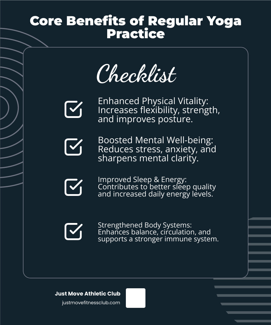 Comprehensive infographic showing the core benefits of regular yoga practice including increased flexibility and strength, stress reduction and mental clarity, improved balance and posture, better sleep quality, improved focus and concentration, reduced anxiety and depression, increased energy levels, and stronger immune system - yoga winter haven infographic checklist-dark-blue