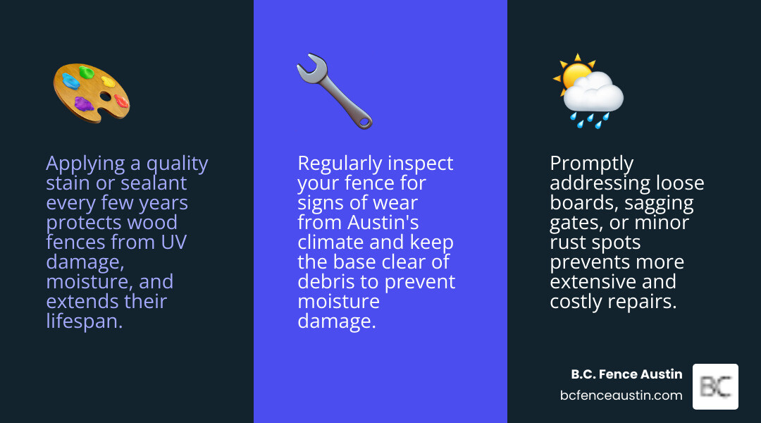 Diagram showing fence maintenance tips for different fence materials, including cleaning, staining, and repair schedules - residential fencing austin infographic 3_facts_emoji_blue