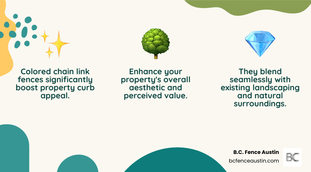 Infographic comparing a traditional galvanized chain link fence property versus the same property with a colored chain link fence, showing improved curb appeal, better landscape integration, and improved property aesthetics - Chain link fence color options infographic 3_facts_emoji_nature