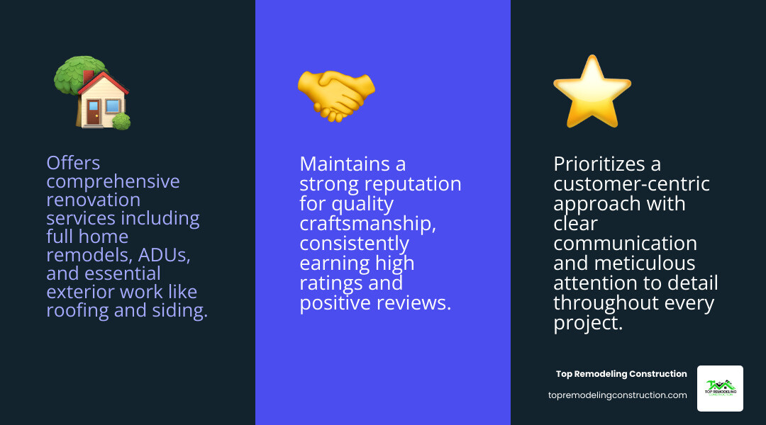 Infographic summarizing a renovation company's services, customer approach, and reputation for quality Infographic summarizing a renovation company's services, customer approach, and reputation for quality