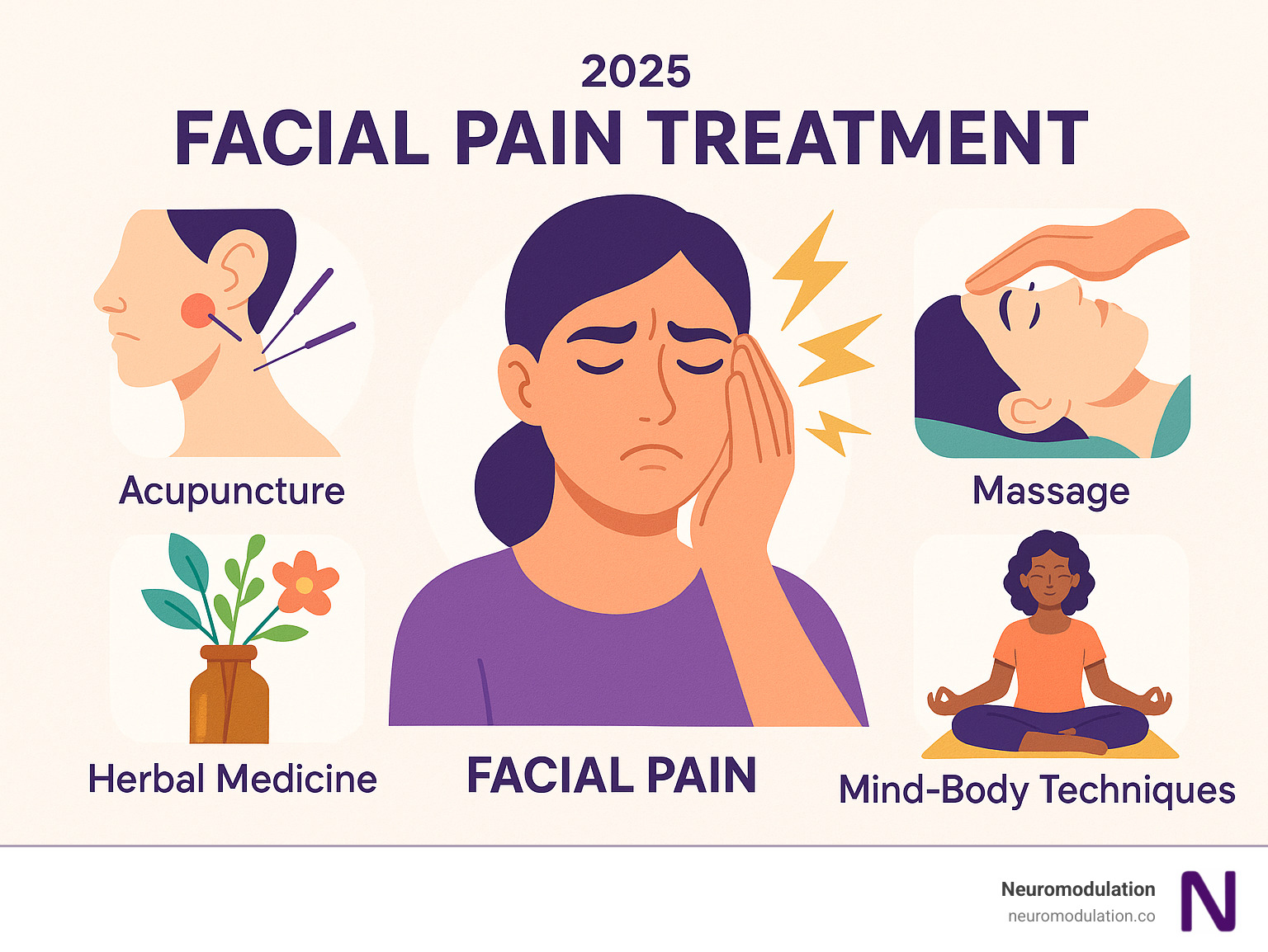 different complementary therapies like acupuncture and massage - Facial pain treatment