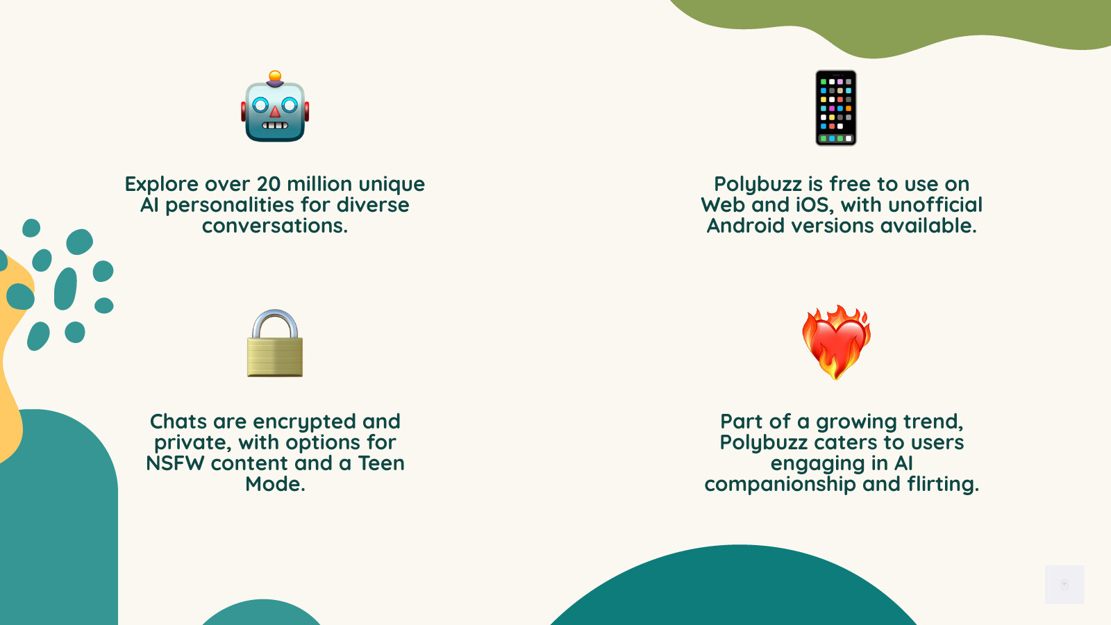 Comprehensive breakdown of Polybuzz AI platform showing 20+ million characters available, free and premium pricing tiers, key features including character creation and image generation, privacy encryption standards, content moderation policies with Teen Mode option, and primary user demographics of 18-24 age group - polybuzz infographic 4_facts_emoji_nature