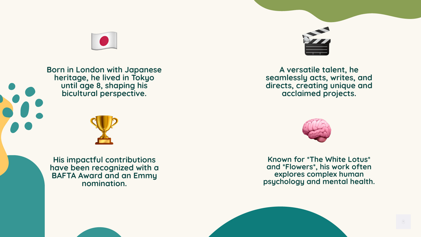 Infographic showing Will Sharpe's career timeline from 2009-2024, including major roles in Casualty, Black Pond BAFTA nomination, Flowers BAFTA win, Giri/Haji BAFTA win for Best Supporting Actor, The White Lotus Emmy nomination, and upcoming projects Crying in H Mart and Amadeus - will sharpe infographic 4_facts_emoji_nature
