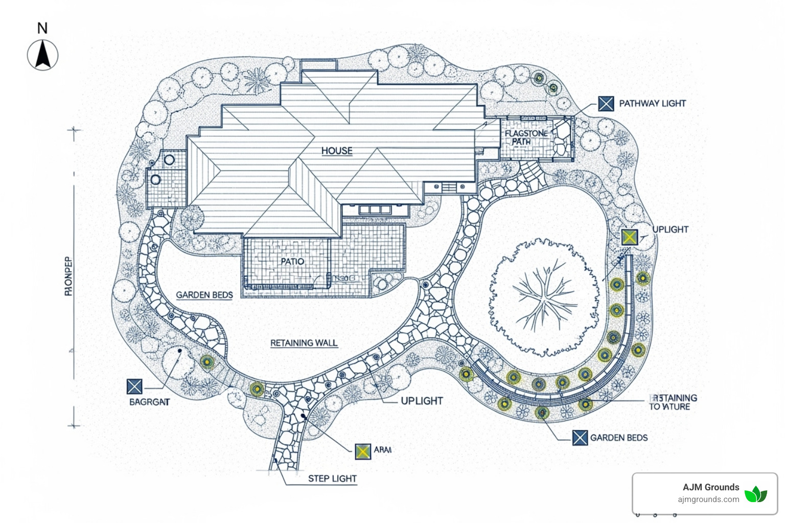 landscape design plan showing light placements - retaining wall lights installation landscape design plan showing light placements - retaining wall lights installation