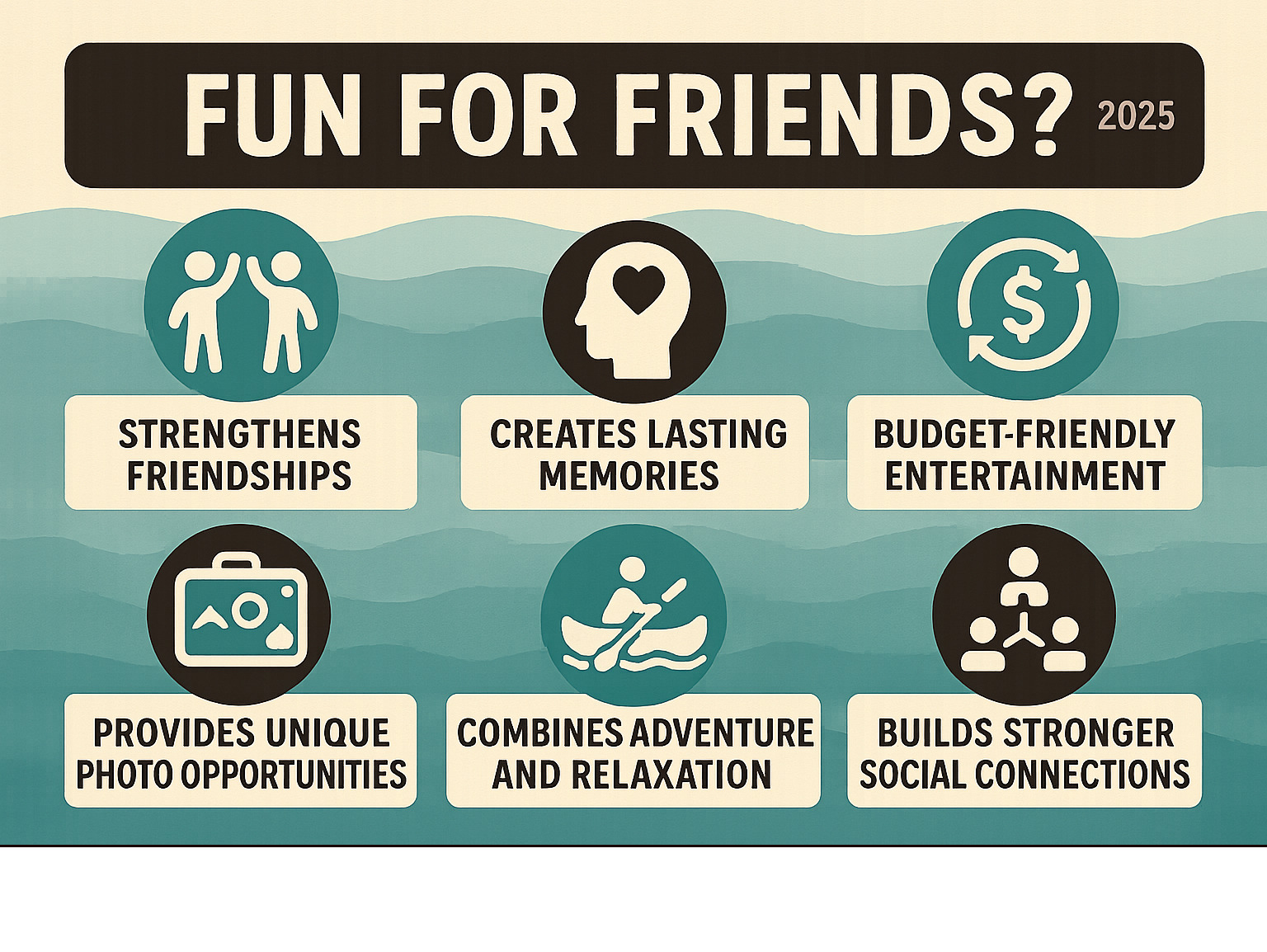 Infographic showing the benefits of group water activities: strengthens friendships through shared experiences, creates lasting memories, offers budget-friendly entertainment when costs are split, provides unique photo opportunities, combines trip and relaxation in one outing, and builds stronger social connections through teamwork - Fun for friends? infographic