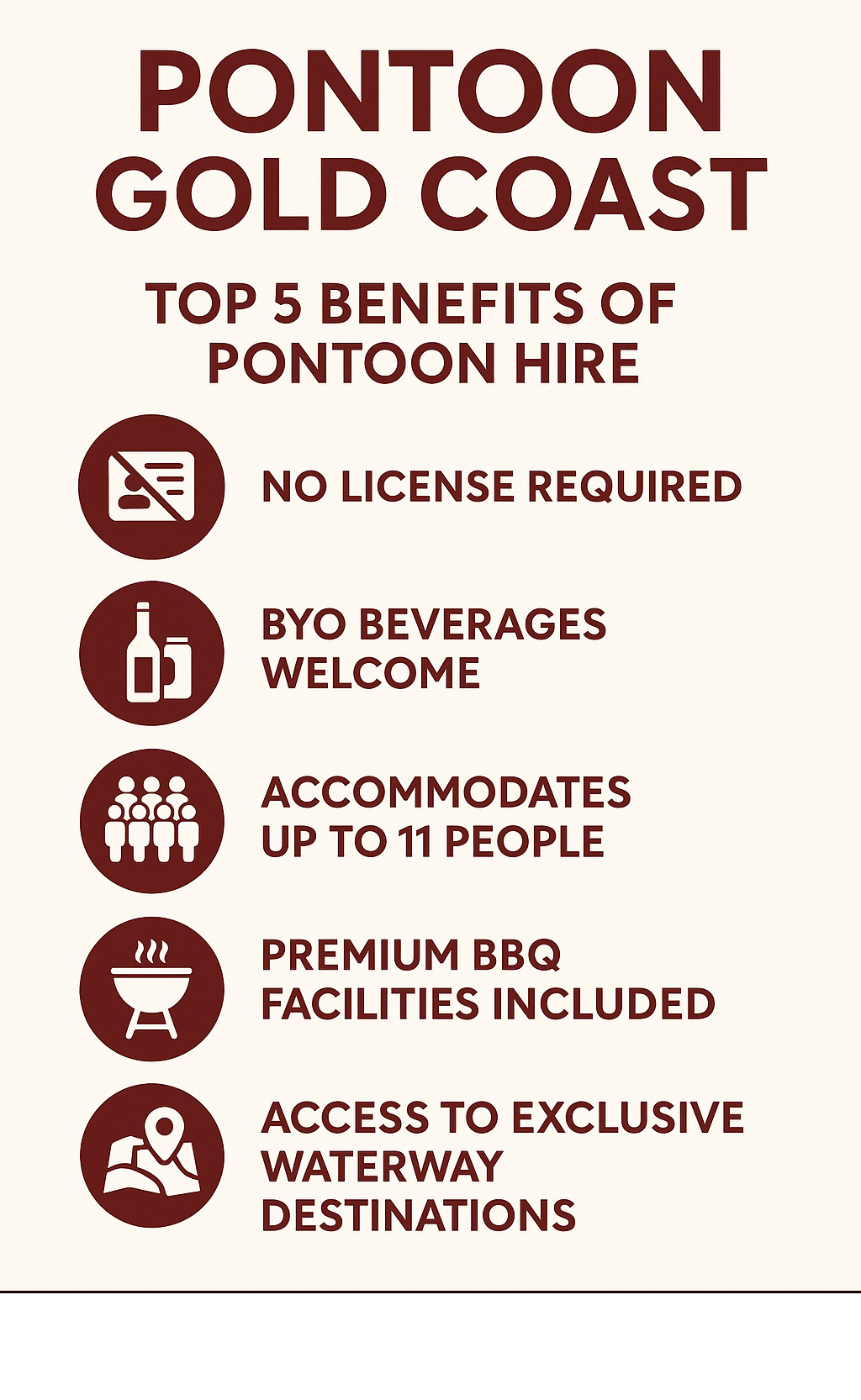 Infographic showing the top 5 benefits of pontoon hire on the Gold Coast: no license required, BYO beverages welcome, accommodates up to 11 people, premium BBQ facilities included, and access to exclusive waterway destinations - Pontoon Gold Coast infographic 