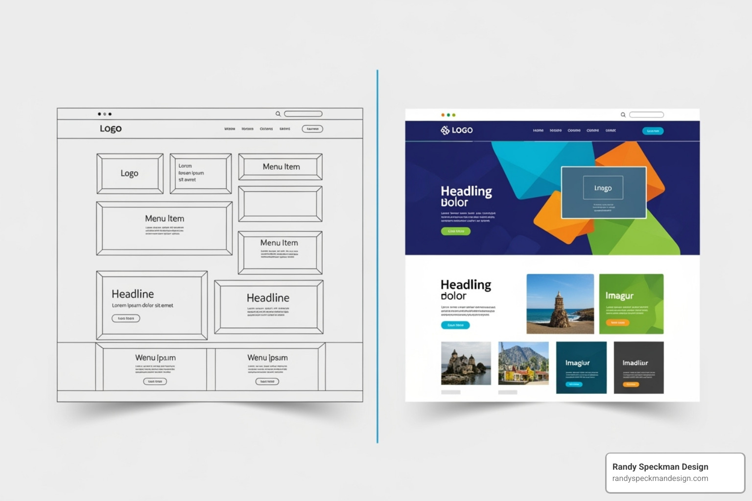 A side-by-side comparison image showing a simple website wireframe on the left and a colorful, fully designed final mockup of the same page on the right - custom website for business