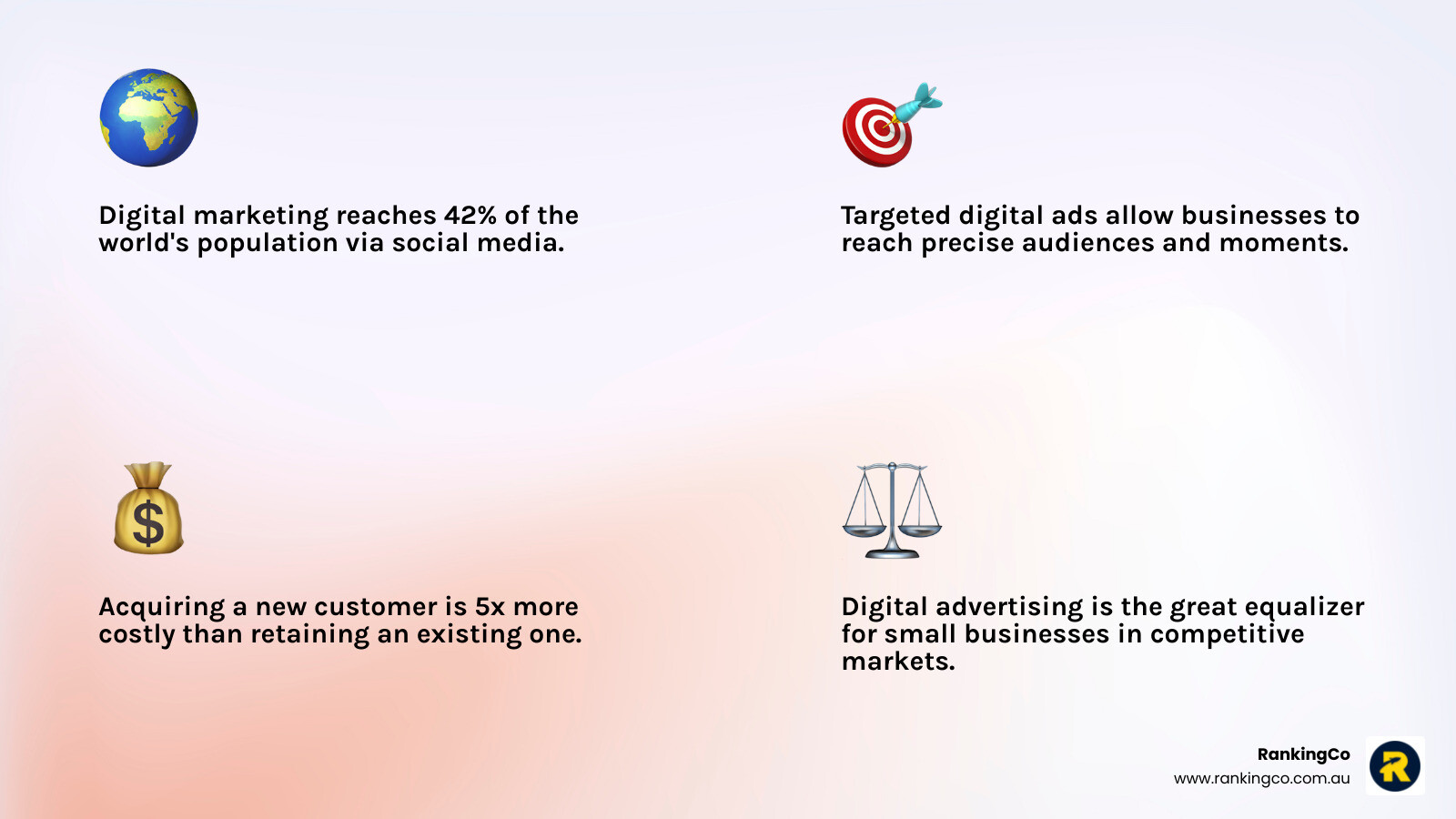 Comprehensive infographic showing the digital advertising ecosystem for small businesses, including search ads, social media advertising, display campaigns, email marketing, and local SEO, with arrows indicating how each channel works together to drive leads and sales - digital advertising for small businesses infographic 4_facts_emoji_light-gradient