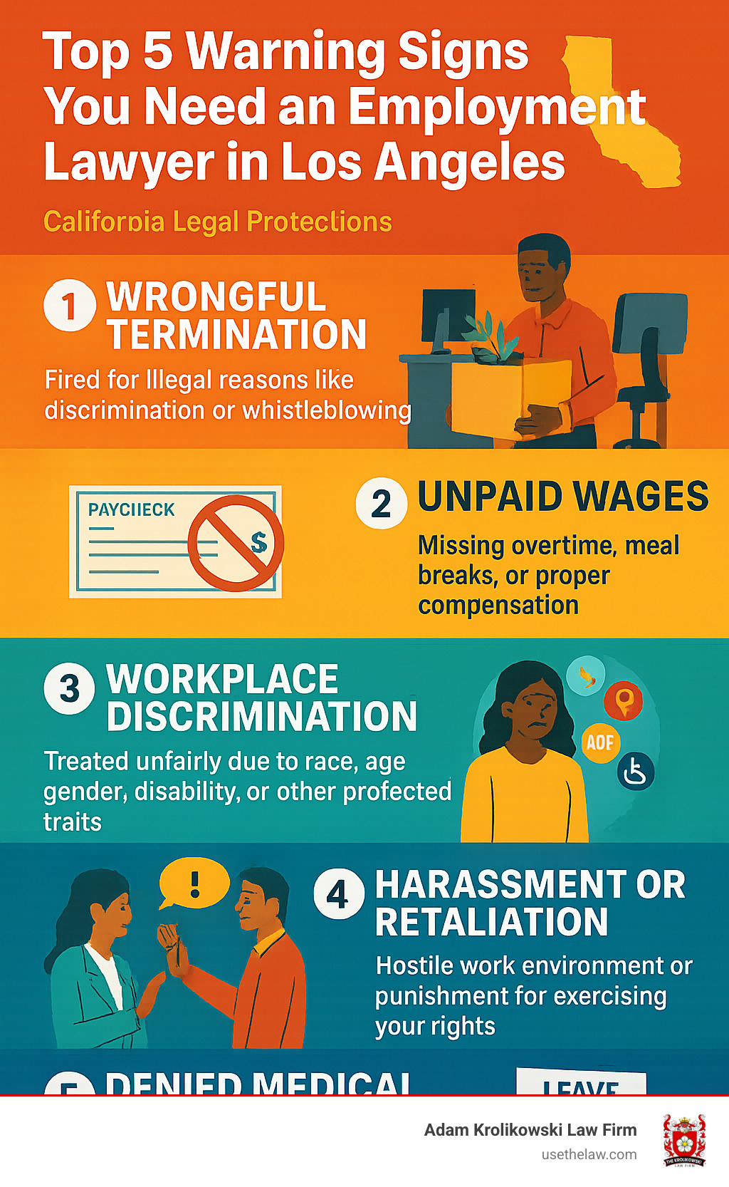 Comprehensive infographic showing the top 5 warning signs that indicate you need an employment lawyer in Los Angeles, including wrongful termination scenarios, wage violations, discrimination examples, harassment situations, and retaliation cases, with California-specific legal protections highlighted - labor law lawyer los angeles infographic Comprehensive infographic showing the top 5 warning signs that indicate you need an employment lawyer in Los Angeles, including wrongful termination scenarios, wage violations, discrimination examples, harassment situations, and retaliation cases, with California-specific legal protections highlighted - labor law lawyer los angeles infographic