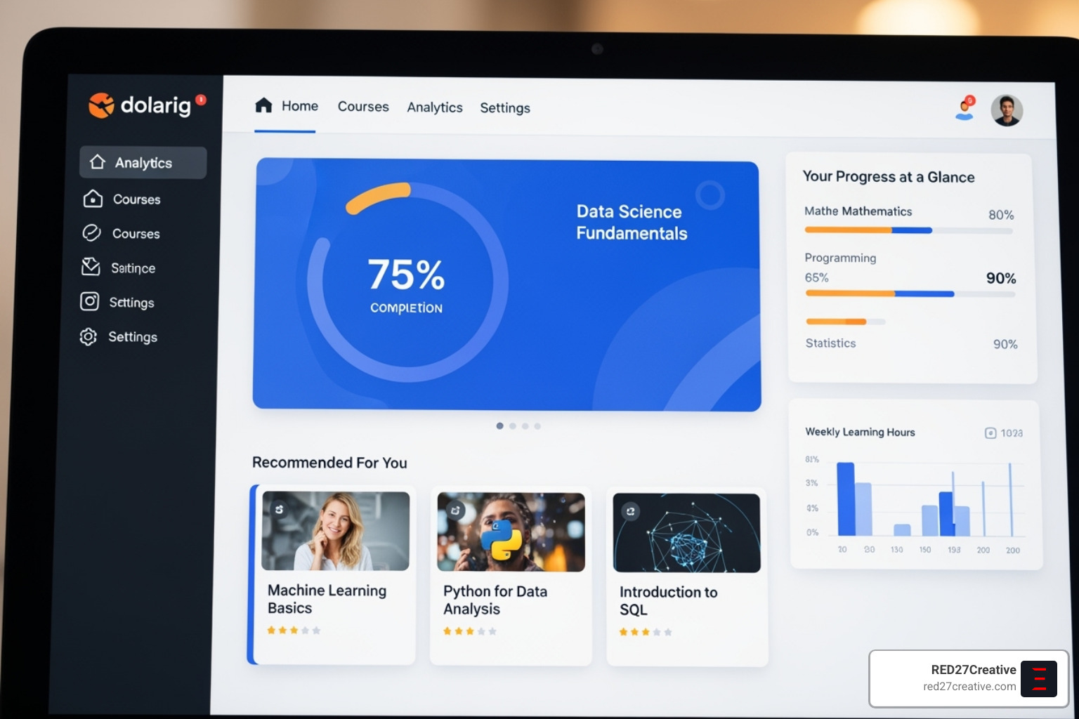 Personalized learning dashboard displaying custom content and progress tracking - AI chatbot for education Personalized learning dashboard displaying custom content and progress tracking - AI chatbot for education