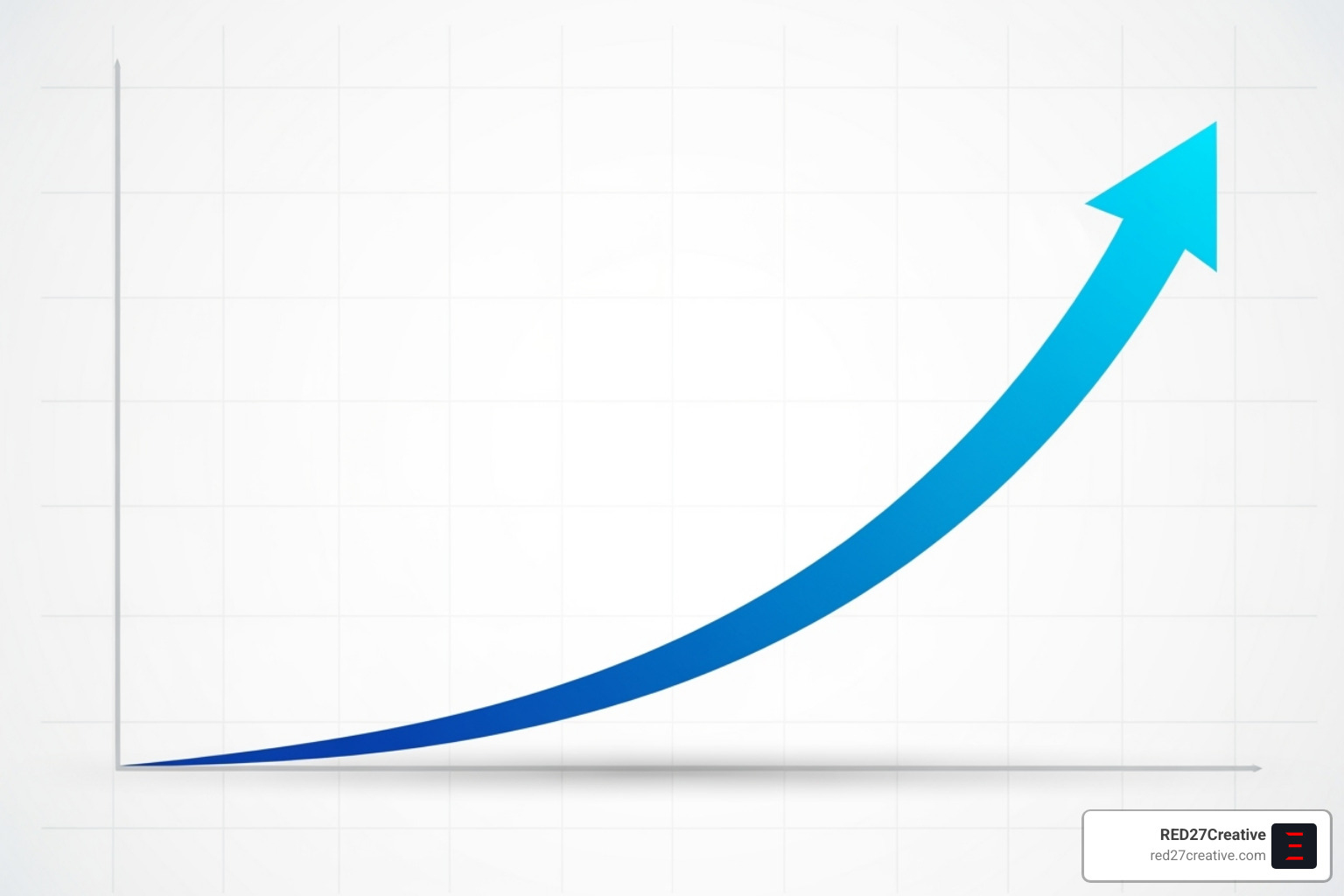 Graph showing increased law firm profitability and efficiency from AI adoption - AI chatbot for lawyers Graph showing increased law firm profitability and efficiency from AI adoption - AI chatbot for lawyers