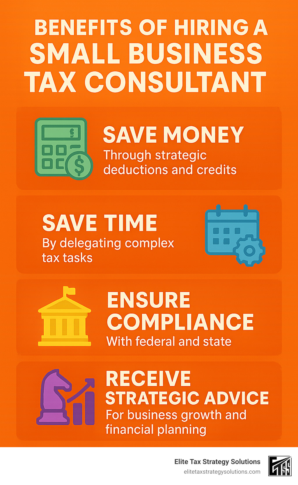Benefits of hiring a small business tax consultant: save money through strategic deductions and credits, save time by delegating complex tax tasks, ensure compliance with federal and state regulations, receive strategic advice for business growth and financial planning - small business tax consultant infographic Benefits of hiring a small business tax consultant: save money through strategic deductions and credits, save time by delegating complex tax tasks, ensure compliance with federal and state regulations, receive strategic advice for business growth and financial planning - small business tax consultant infographic
