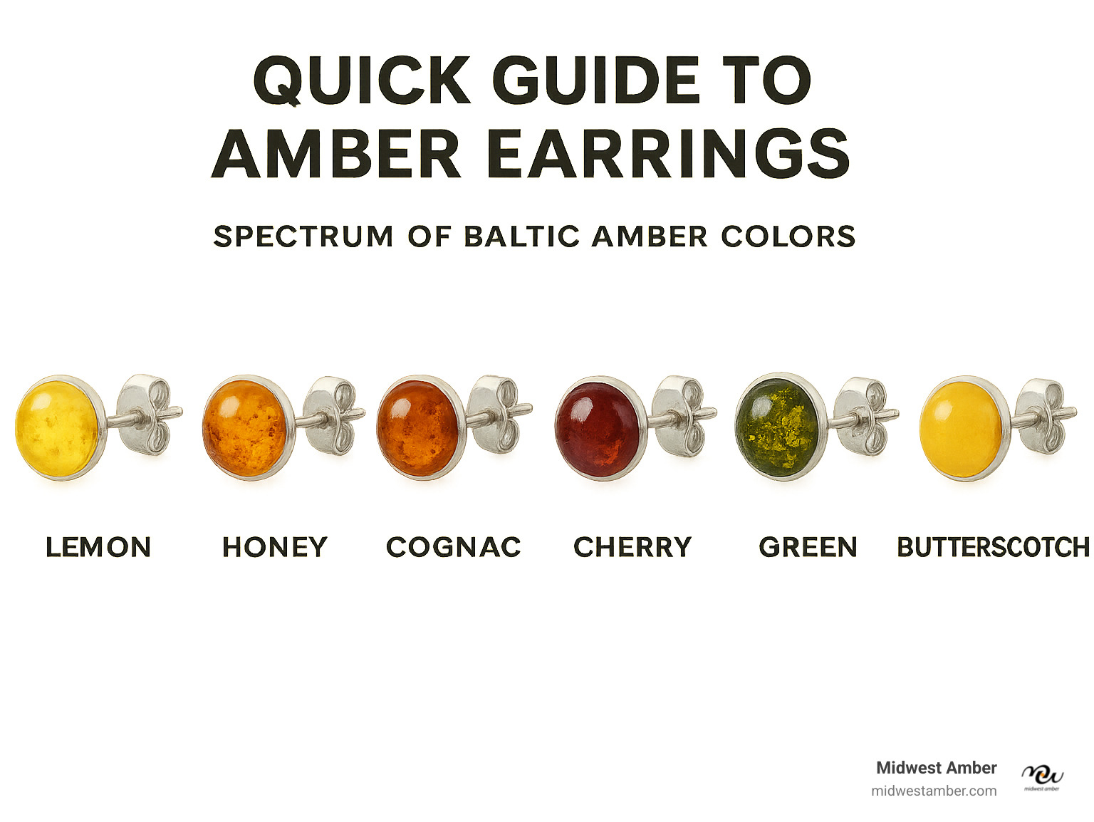 Infographic showing the complete spectrum of Baltic amber colors from pale lemon yellow through rich honey and cognac tones to deep cherry red and rare green varieties, with examples of how each color appears in earring settings - amber earrings infographic 
