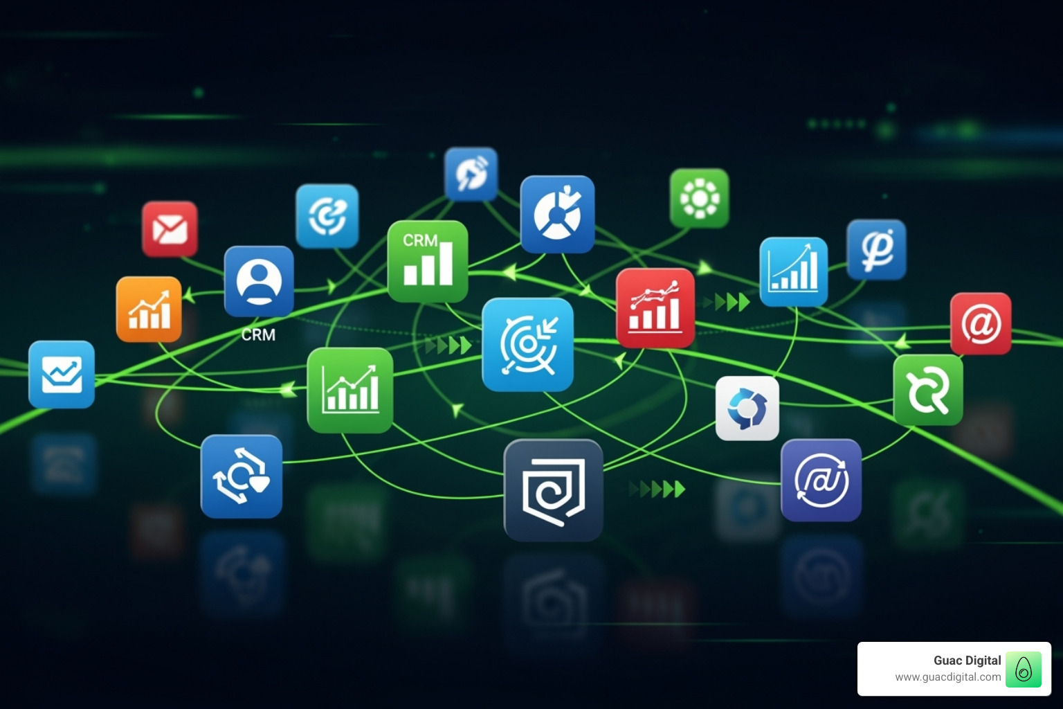 Image of various software icons (e.g., CRM, analytics, project management, social media) integrated with connecting lines, suggesting data flow and collaboration between them. - Digital campaign management