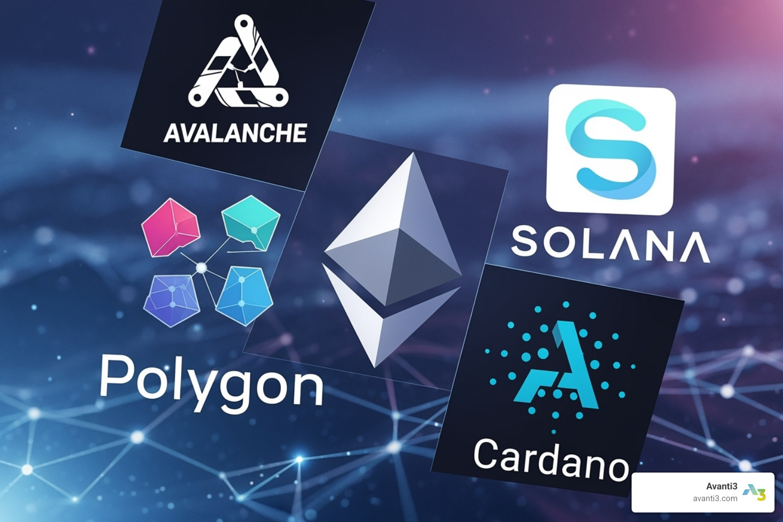 A collage of popular blockchain logos like Ethereum, Polygon, and Solana, with "ERC-721" and "ERC-1155" text overlays; - NFT marketplace solutions