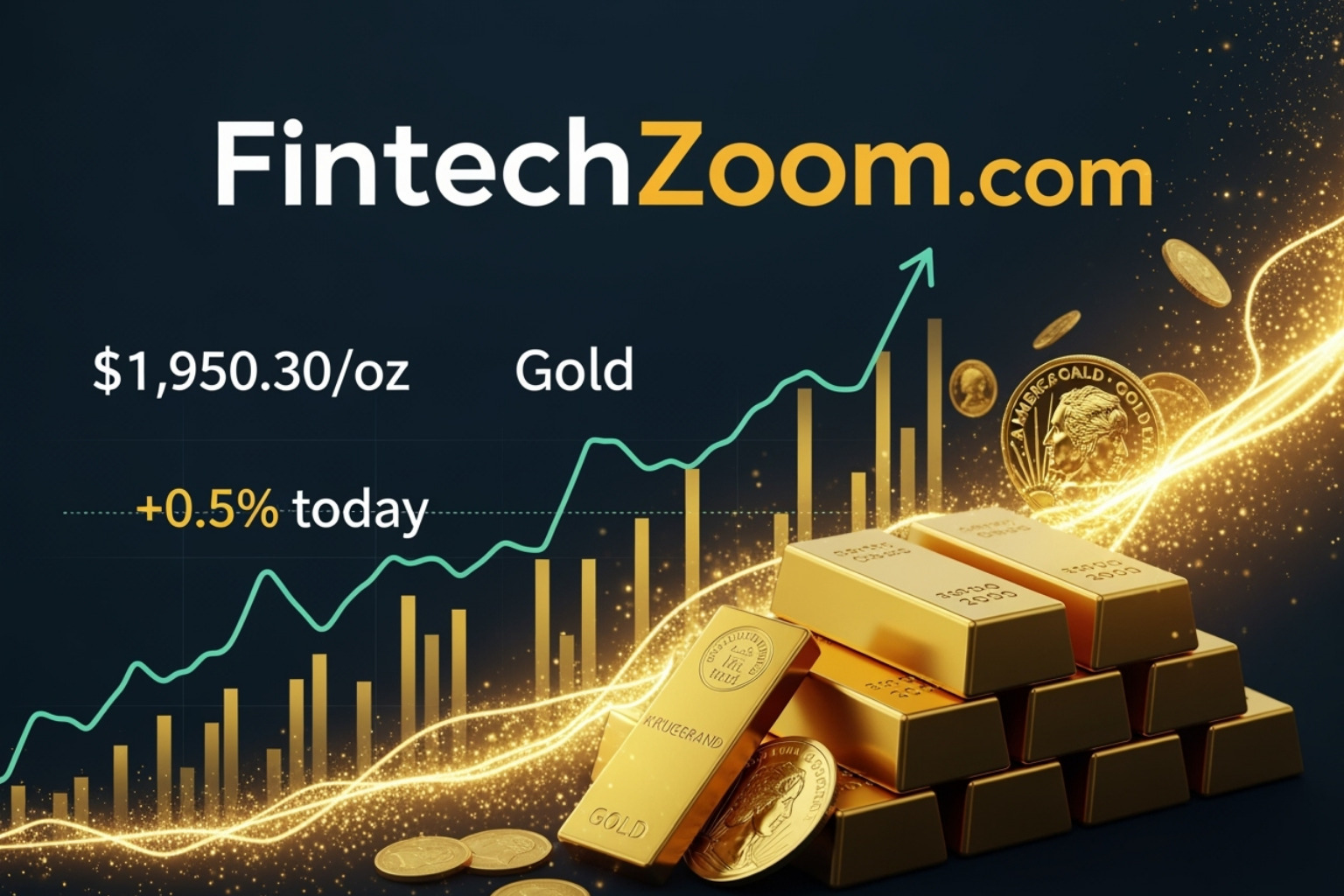 Collage of a US dollar bill, a central bank building, and a gold bar - fintechzoom.com gold price