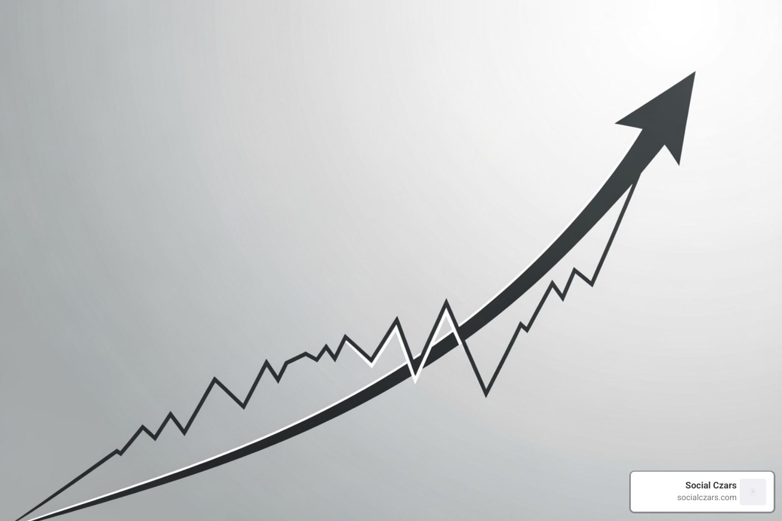 A graph showing a positive trend in brand sentiment, with an upward arrow indicating growth and improvement - Online reputation solutions