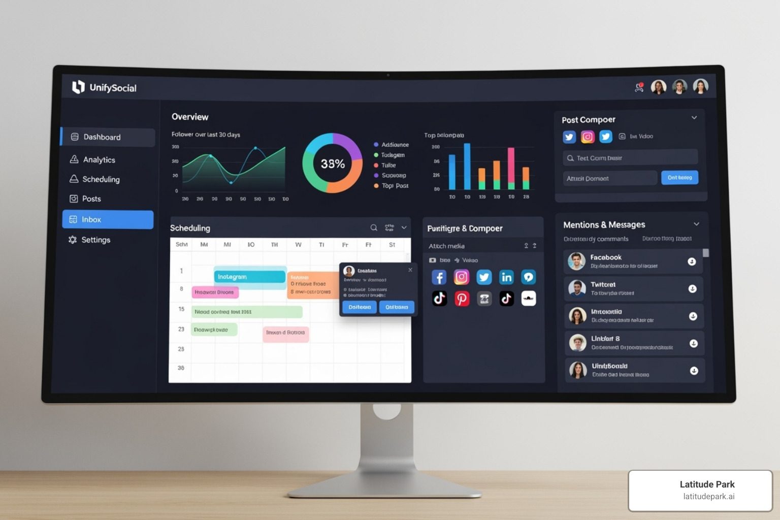 unified social media dashboard - multi location social media management