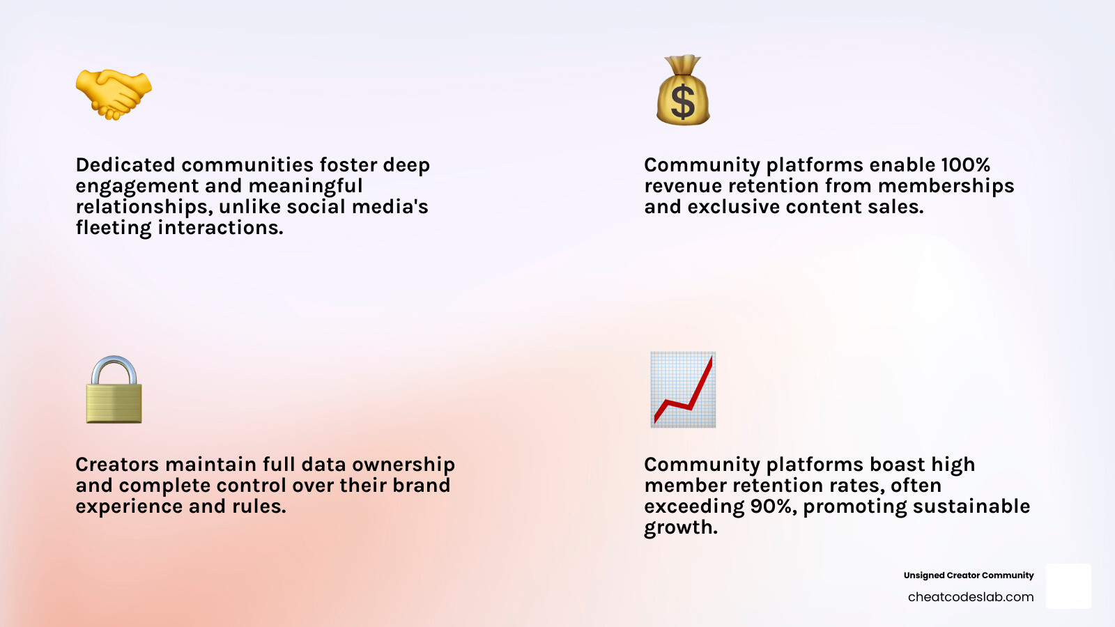 Comparison infographic showing social media audience characteristics versus dedicated online community features, highlighting engagement depth, monetization control, data ownership, and member retention rates - creator community platform infographic 4_facts_emoji_light-gradient